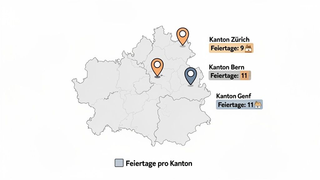 Karte der Schweizer Kantone mit der Anzahl Feiertage für Zürich, Bern und Genf.