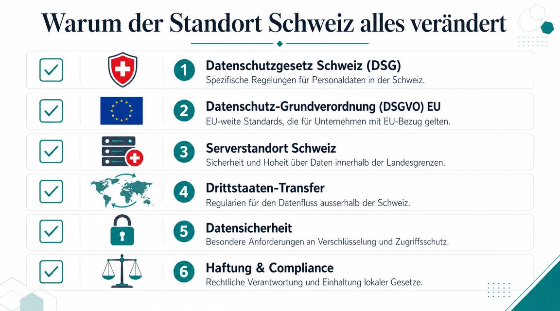 Infografik zeigt sechs wichtige Aspekte zur Bedeutung des Schweizer Standorts für Datenschutz und Compliance in Unternehmen.