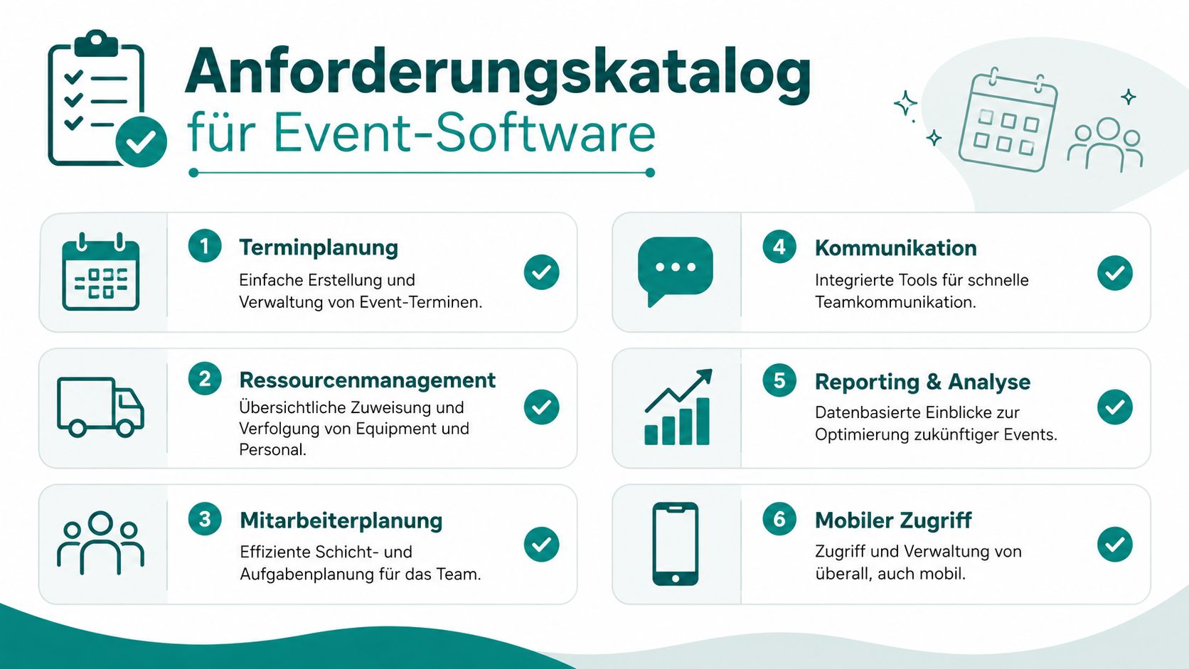 Ein Anforderungskatalog für Event-Software mit sechs wichtigen Funktionen wie Terminplanung, Ressourcenmanagement, Mitarbeiterplanung, Kommunikation, Analyse und mobilem Zugriff.