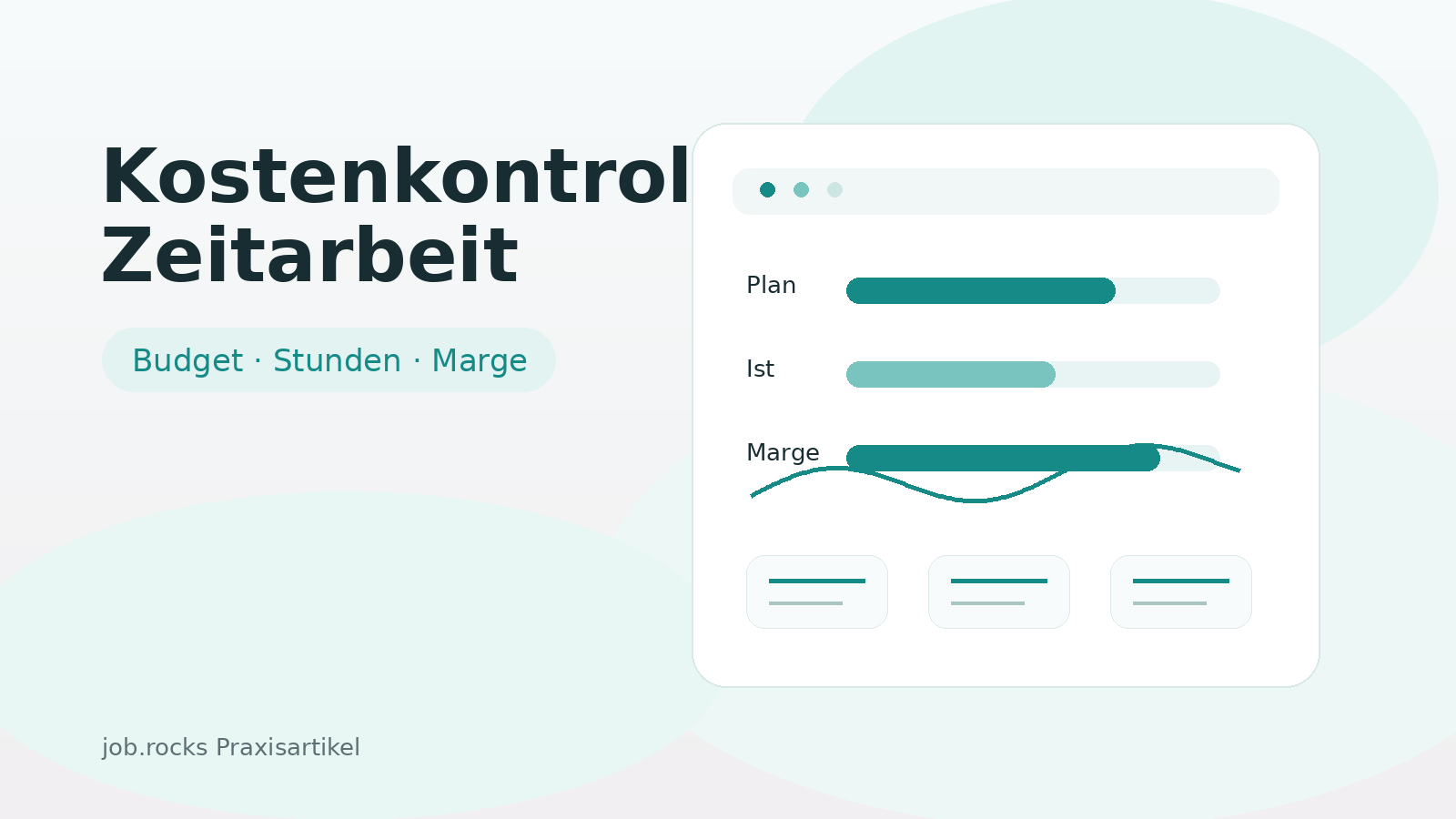 Abstraktes Dashboard für Kostenkontrolle im Zeitarbeitsmanagement mit Stunden, Budget und Marge