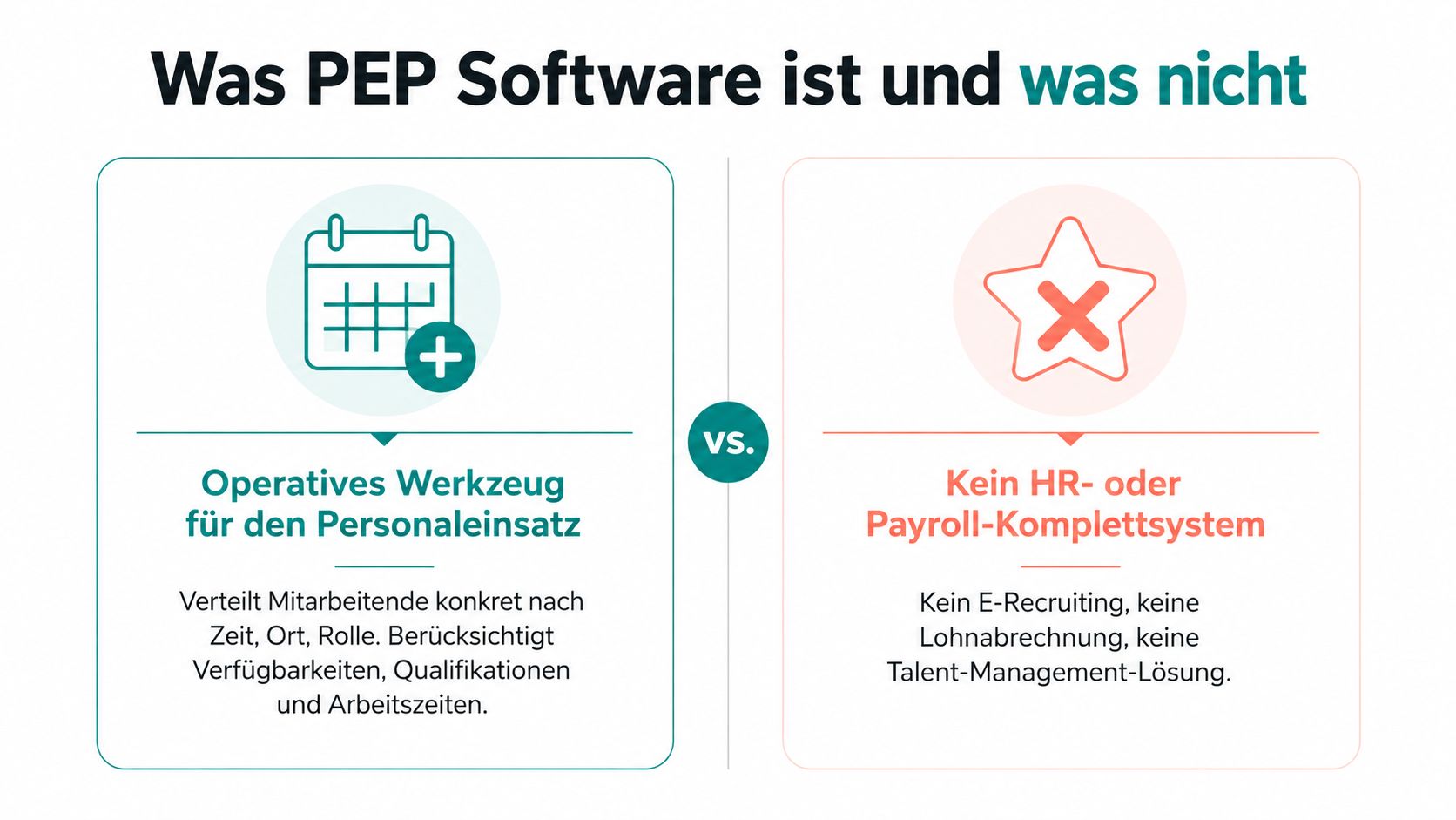 Une infographie expliquant que le logiciel PEP est un outil opérationnel pour la planification du personnel, mais ne comprend pas les systèmes RH ou de paie.