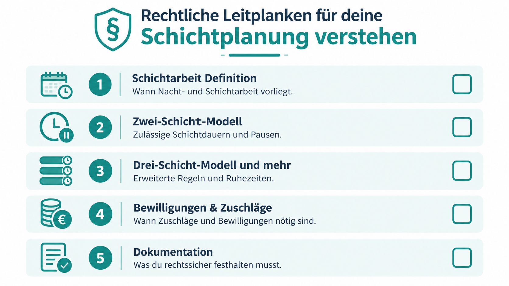 Infografik zeigt fünf wichtige rechtliche Leitplanken für die gesetzeskonforme Gestaltung der Schichtplanung im Arbeitsalltag.