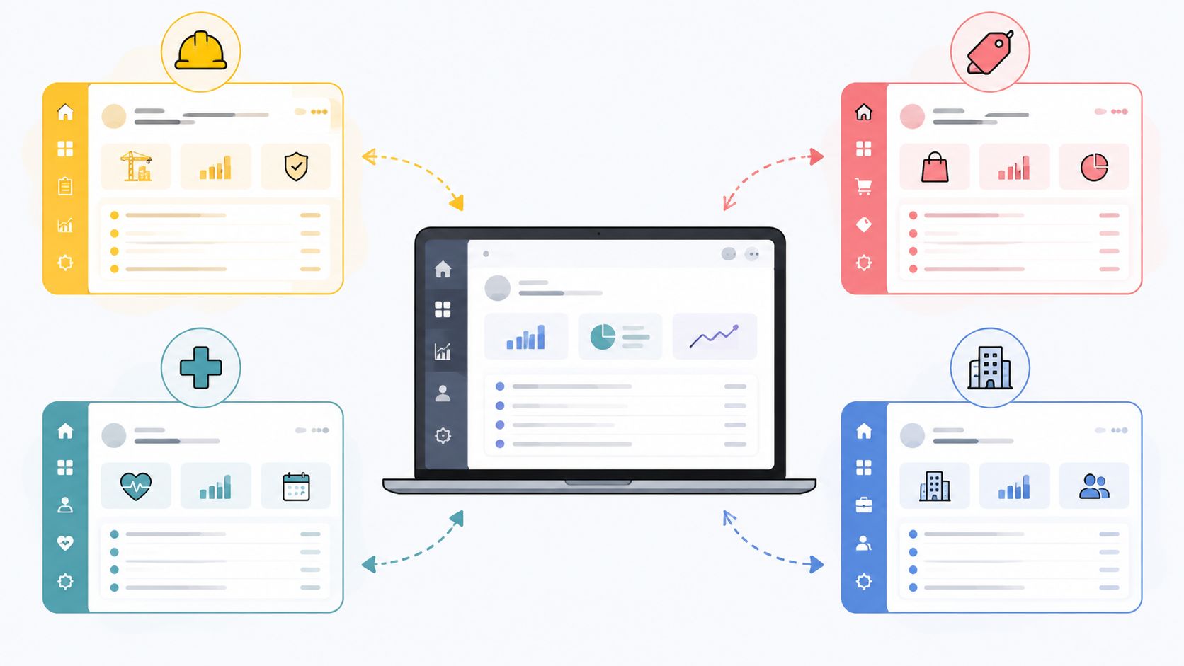 Eine zentrale Laptop-Oberfläche verbunden mit vier verschiedenen Software-Dashboards für unterschiedliche Branchen und Geschäftsbereiche.