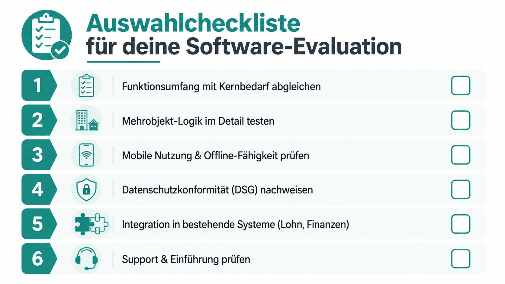 Eine Checkliste für die Evaluation von Software für Reinigungsfirmen mit sechs wichtigen Punkten zur Systemauswahl und Implementierung.
