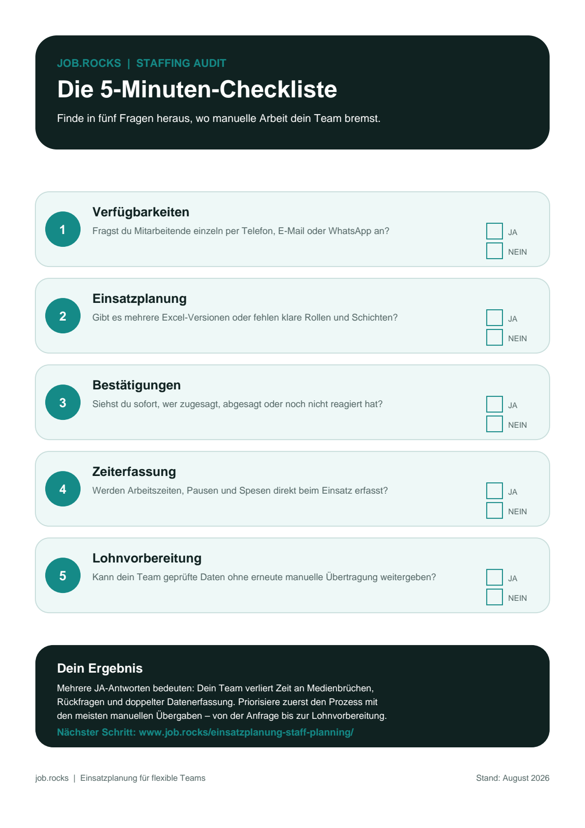 Vorschau der Staffing Audit Checkliste